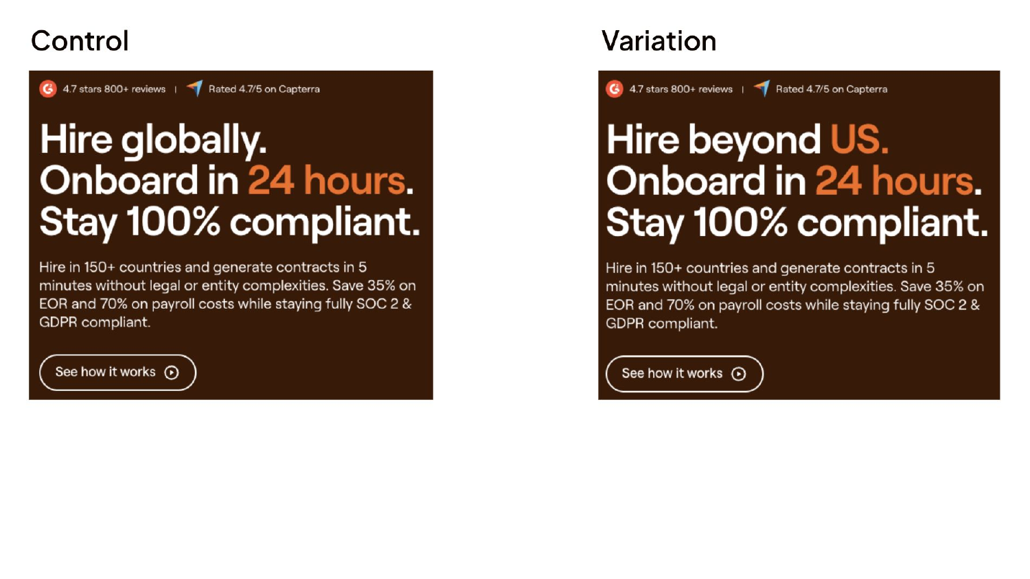 IP-Based Personalisation That Actually Moved the Needle